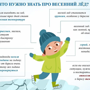 Что нужно знать про весенний лед?